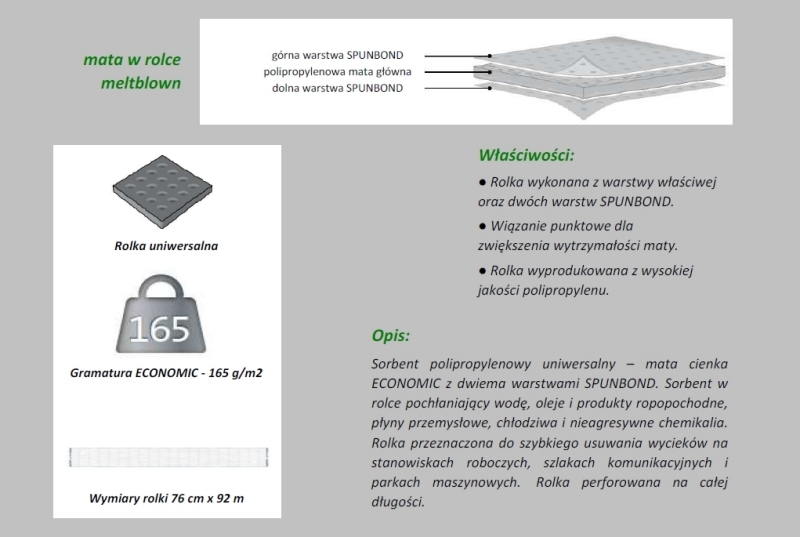 sorbent-rolka-opis