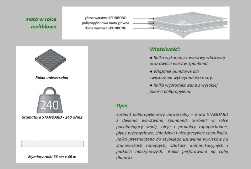 sorbent-rolka-trójwarstwowa-STANDARD-opis