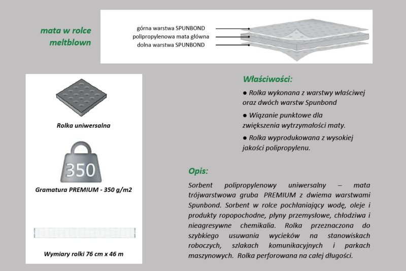 sorbent-rolka-trójwarstwowa-PREMIUM-opis